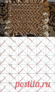 (935) Pinterest