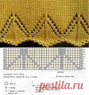 Ручки вяжут и шьют | Вязание и рукоделие Кайма спицами, подборка
#кайма #спицами #вкопилку

💪 Станьте участником: Поделки | Оригами