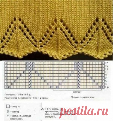 Ручки вяжут и шьют | Вязание и рукоделие Кайма спицами, подборка
#кайма #спицами #вкопилку

💪 Станьте участником: Поделки | Оригами