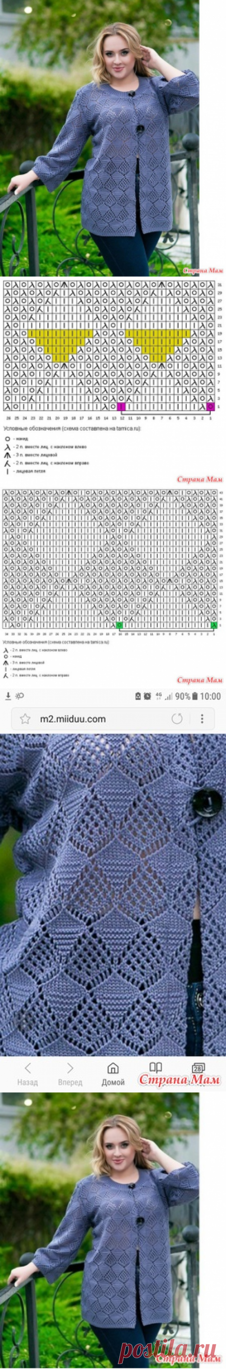 . Нужна помощь. Ищу схему узора - Страна Мам
