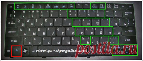 Тайна странных обозначений на клавишах ноутбука раскрыта
