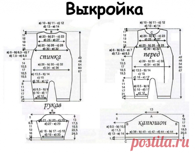 Комбинезон вязаный спицами: 12 моделей со схемами и описанием