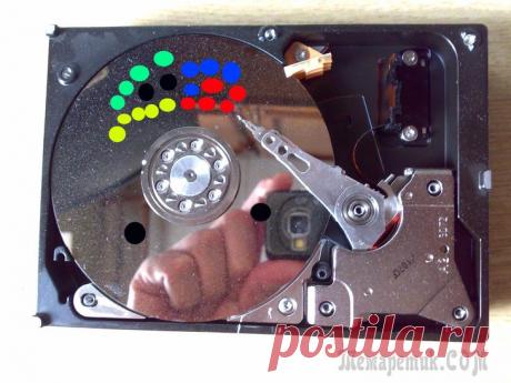 Дефрагментация диска: все типовые вопросы от А до Я