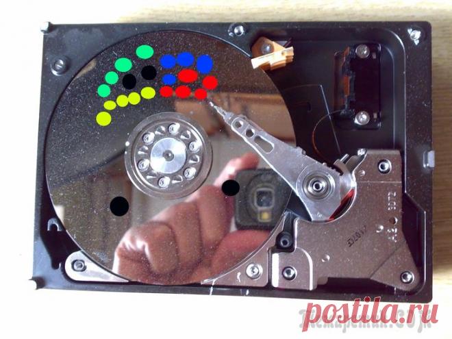 Дефрагментация диска: все типовые вопросы от А до Я