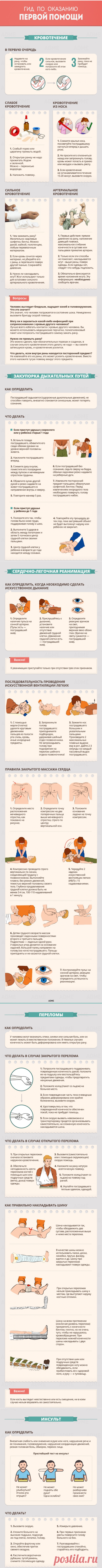 Гид по оказанию первой помощи