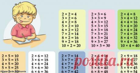 Вот лучший в мире способ выучить таблицу умножения. Без скандалов и зубрежки!  Жаль, что вам о нем не рассказывали в школе.