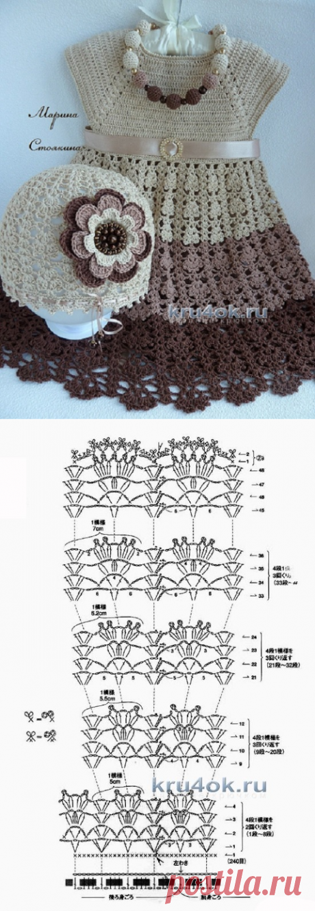 Dress crochet wonderful for baby ~ YARN CROCHET