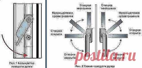 (77) Одноклассники