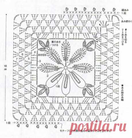 Сумки крючком - схемы красивых ажурных аксессуаров - Ladiesvenue.ru