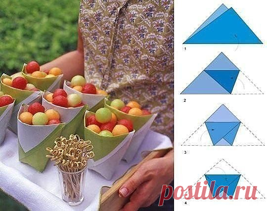КАК СЛОЖИТЬ КУЛЕЧЕК ДЛЯ ФРУКТОВ, КОНФЕТ ИЛИ ПЕЧЕНЬЯ.