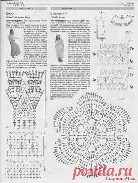 Юбка Букет кофейных нитей - Вязание - Страна Мам