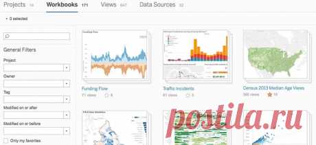Курс Skillbox Tableau: отзывы + обзор онлайн-обучения на специалиста по аналитике