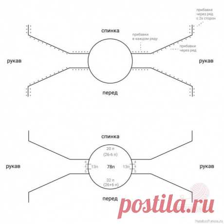 Реглан-погон спицами