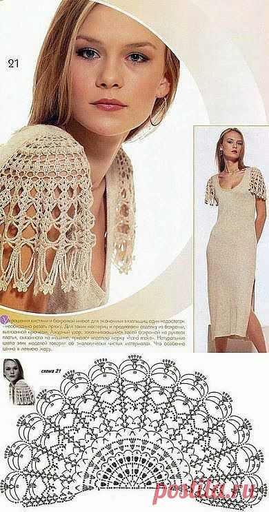 Найдено на сайте patronesgratisdetejido.blogspot.com.