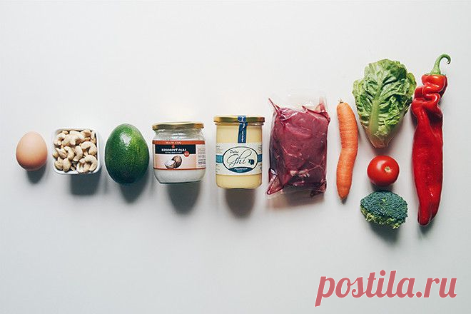 Срок годности продуктов - Woman's Day