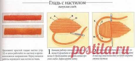 Школа Вышивки Галины Перовой | Рукоделие
