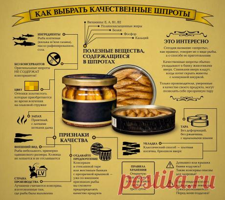 Как выбрать качественные шпроты