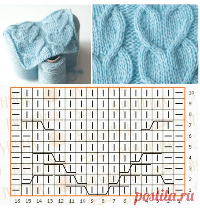 Покорят ваше сердце - Сердечные араны спицами | Вязание идеи для вдохновения | Дзен