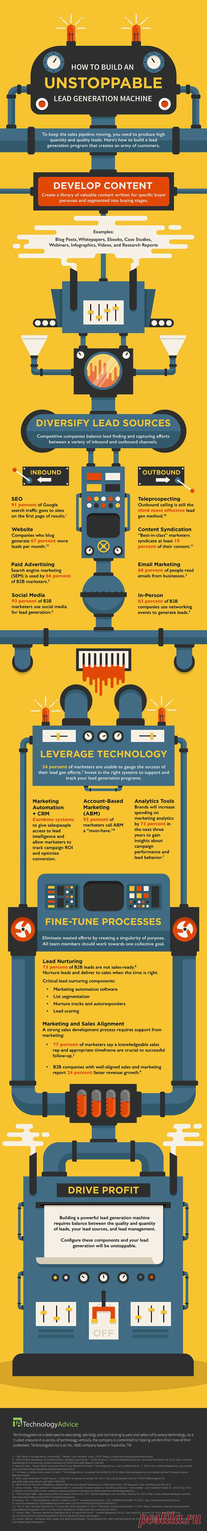 How to Build an Unstoppable Lead Generating Marketing Strategy [Infographic] - Red Website Design Blog