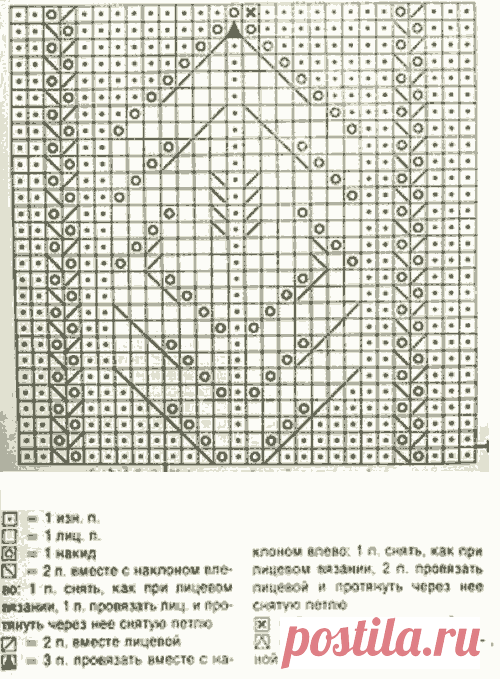 Узор Ажурный Крупный спицами Схема | АЖУР - схемы узоров