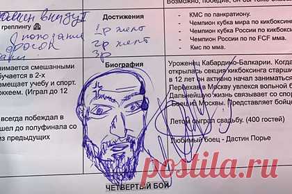 Минеев нарисовал шарж на Исмаилова и получил ответ. Российский боец смешанного стиля (MMA) Владимир Минеев нарисовал шарж на бывшего соперника Магомеда Исмаилова и получил от него ответ. «А я думаю, что он там рисует! Оказывается, меня! И все же я у него в голове», — подписал Исмаилов снимок, на котором он держит в руках рисунок Минеева.