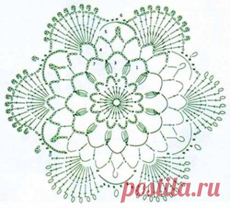 Нежные маленькие салфеточки | Искусница