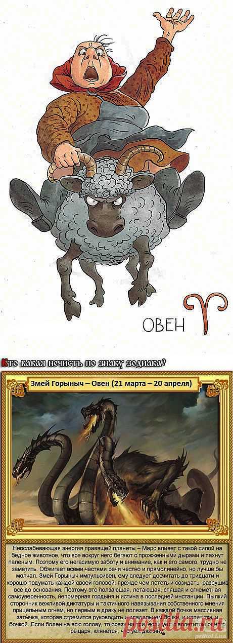 Интересный вопрос... | Кому за пятьдесят