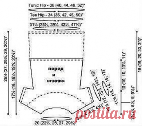 Вязание детского сарафана спицами