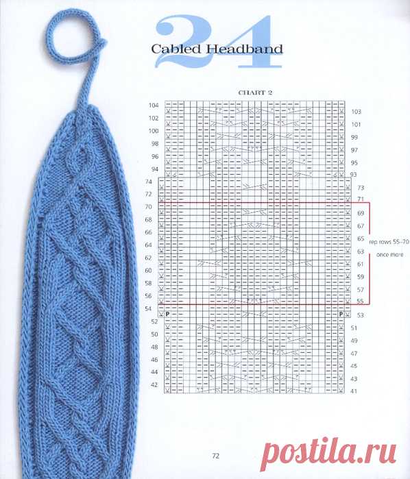 ПОВЯЗКА НА ГОЛОВУ.