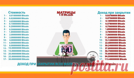Таблица дохода с проекта 1 9 90 / VFL.Ru это, фотохостинг без регистрации, и быстрый хостинг изображений.