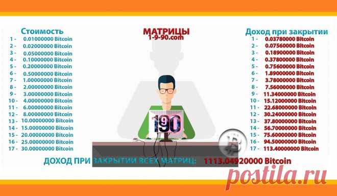 Таблица дохода с проекта 1 9 90 / VFL.Ru это, фотохостинг без регистрации, и быстрый хостинг изображений.
