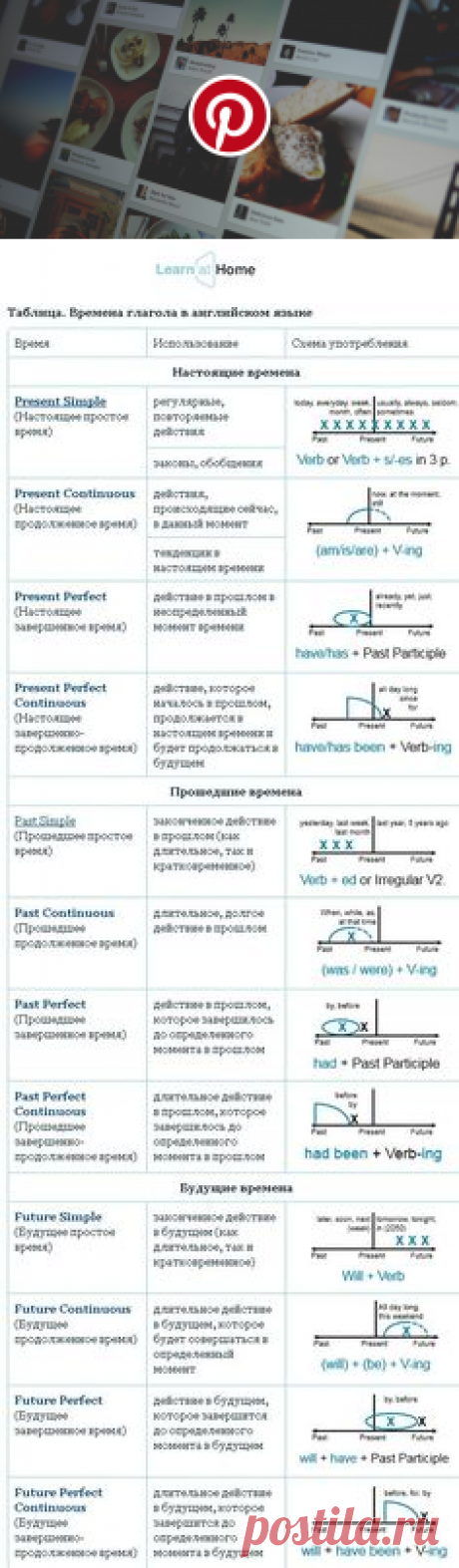 (464) Pinterest