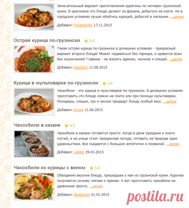 Чахохбили - рецепты с фото на Повар.ру