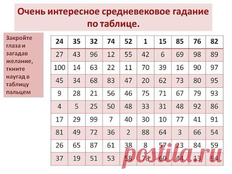 (96) Одноклассники