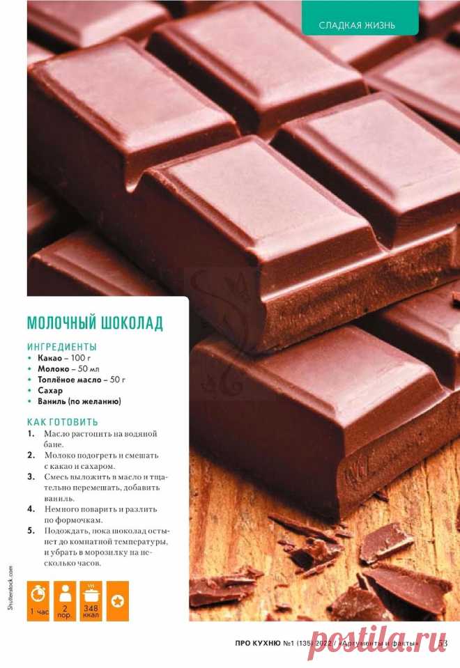 Молочный шоколад