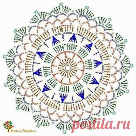 Чёткие схемы