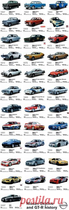 (11) Pinterest