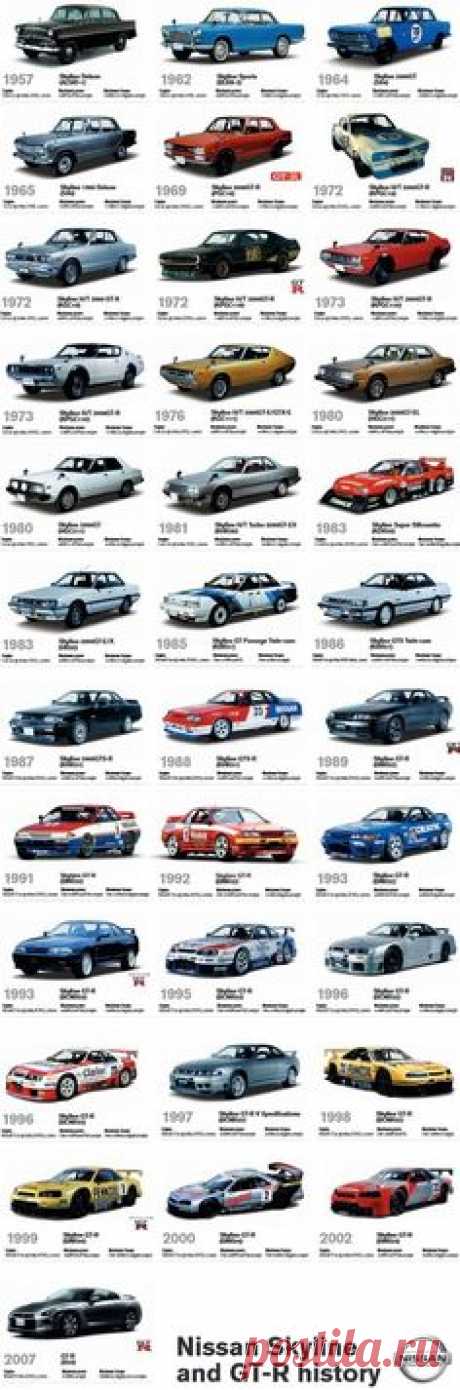 (11) Pinterest