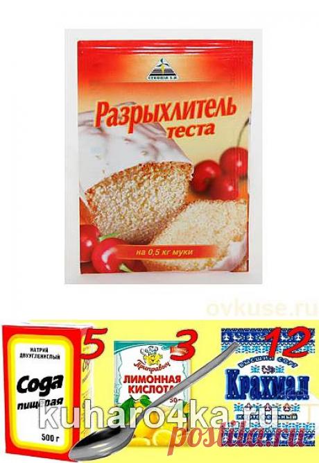 Как самому сделать разрыхлитель теста за 1 минуту.