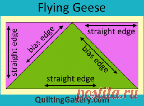 DS QAL: Creating Triangle and Flying Geese Units - Quilting Gallery /Quilting Gallery