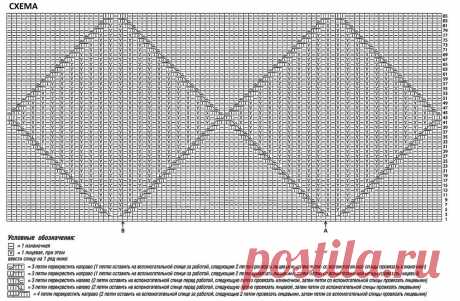 Уютный свитер, связанный узором с ромбами