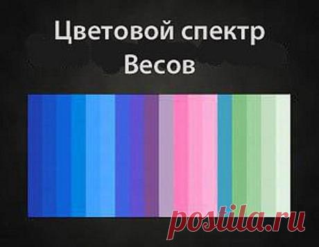 Выбираем свой знак зодиака и читаем ответ ниже