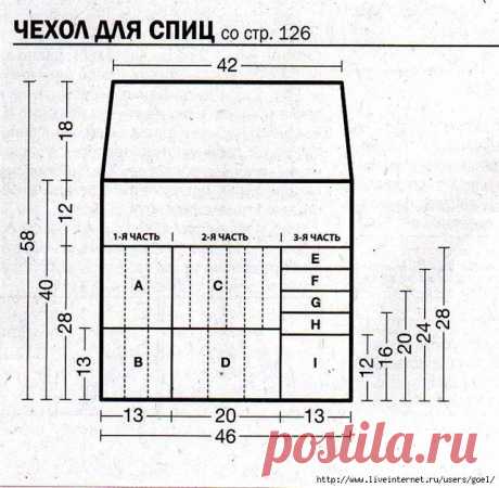 Различные идеи для рукоделия, декора, вязания (из интернета) / Прочие виды рукоделия / Шитье