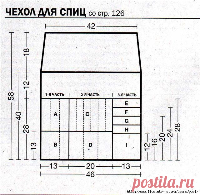 Различные идеи для рукоделия, декора, вязания (из интернета) / Прочие виды рукоделия / Шитье