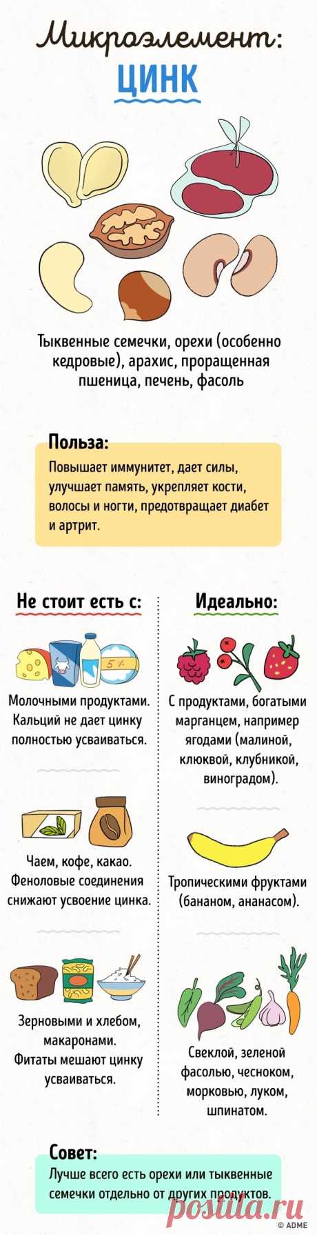 20+ ошибок в сочетании продуктов, из-за которых их полезность вдвое снижается