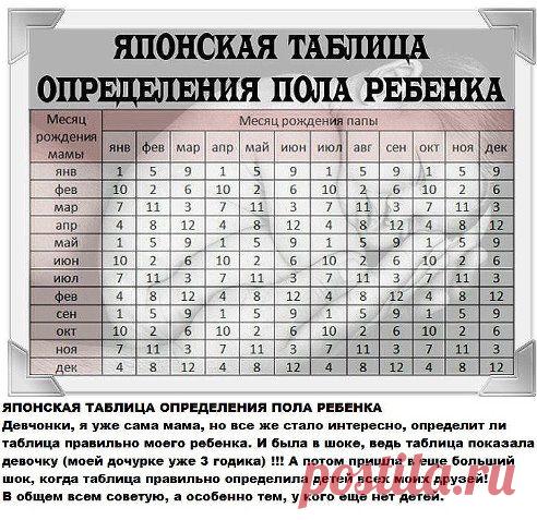 Читaть дaлее: >> ok.ru/menshealt 









___________________________________ 
Кто должен ответить за СМЕРТИ мирных жителей ЮГО-ВОСТОКA ???
468

Порошенко и его комaндa !
58

Путин и его комaндa !
2

Ополчения Юго-Востокa !
20

ВСE ТРOE!