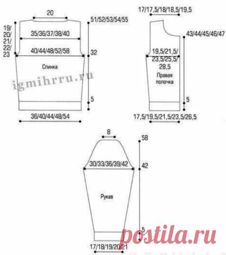 Универсальные выкройки для разных размеров