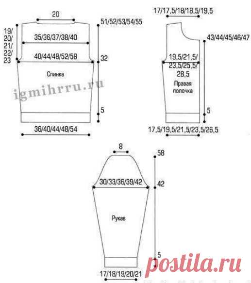 Универсальные выкройки для разных размеров