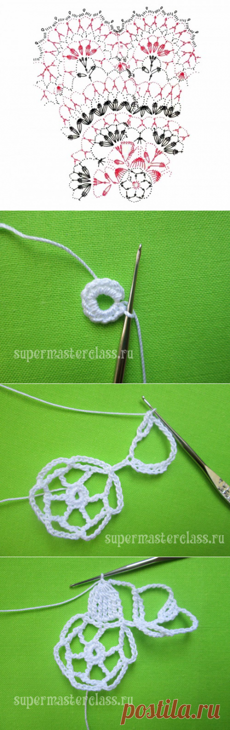Японская салфетка крючком: описание и схема | Мастер-классы по рукоделию