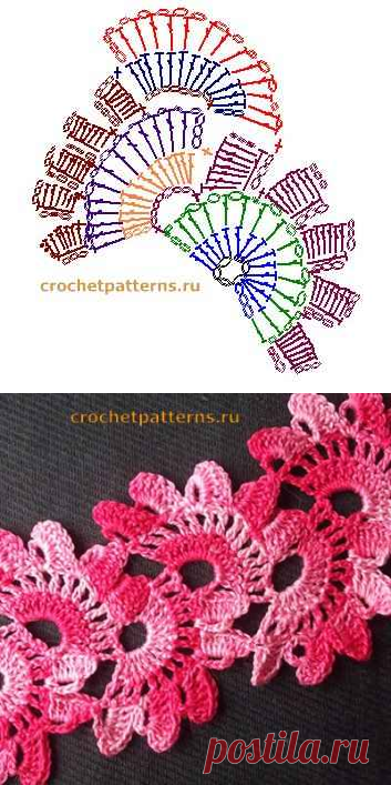 Ажурные узоры 
крючком Маргаритки
